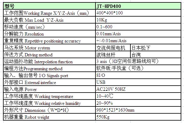 點(diǎn)膠機(jī)參數(shù)