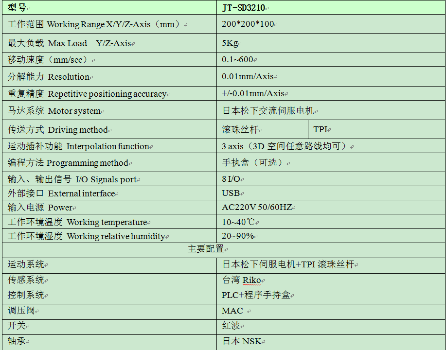 熱熔膠點(diǎn)膠機(jī)參數(shù)